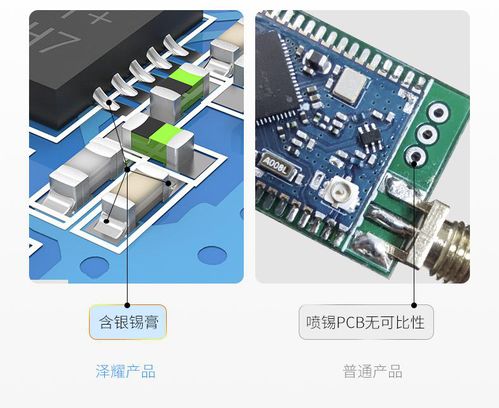 小而強(qiáng)大，連接未來(lái) 上萬(wàn)用戶信賴的高品質(zhì)2.4G無(wú)線通信模塊