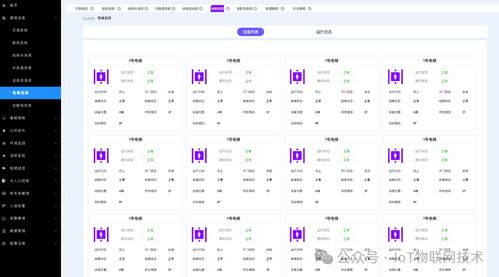 一周凈賺4萬(wàn)？智慧樓宇I(lǐng)BMS系統(tǒng)國(guó)產(chǎn)信創(chuàng)私有化部署全解析